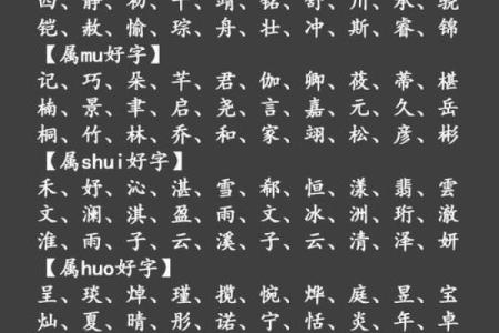 八字五行属木的字整理参考