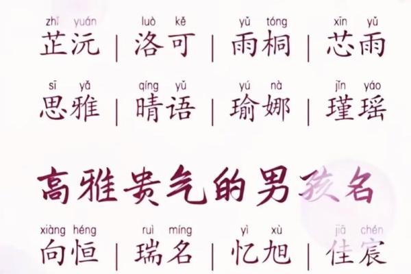 姓郦的名人-姓名学-华易算命网姓名