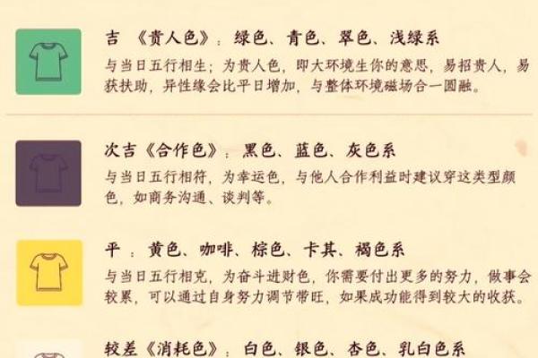 农历8月22日是什么星座