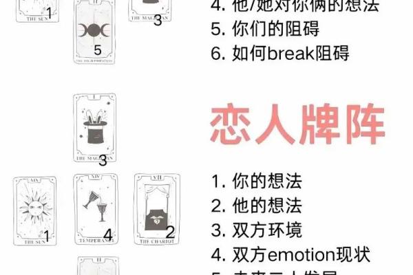 塔罗测试：最近你的恋爱运如何？