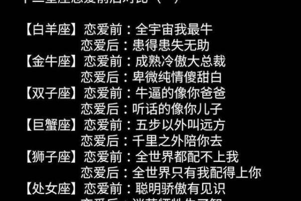 十二星座男谁最花心？星座花心指数榜 第一名会是谁？