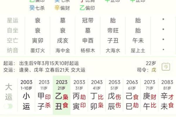 八字免费排盘 八字免费排盘