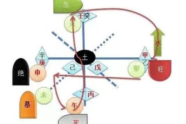 八字旺相纹关公,了解其功效与意义! 八字旺相纹关公,了解其功效与意义!