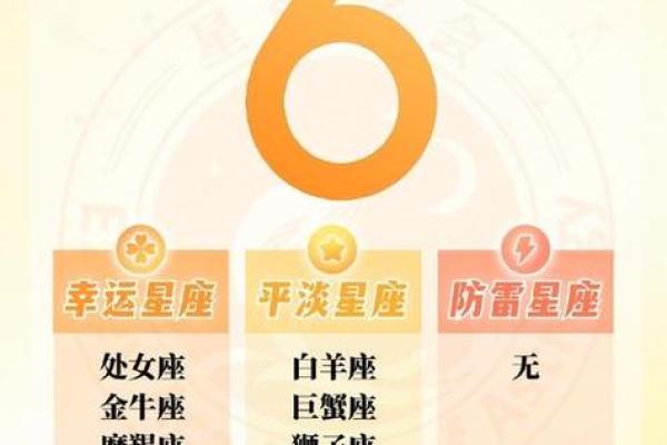 八月4号是什么星座的