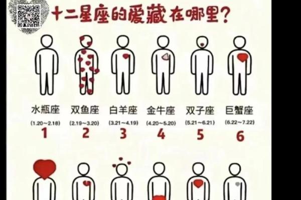 世界上真的有三个星座的人吗图片