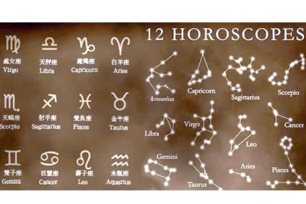 星座三分区：快速了解每个星座的性格特点