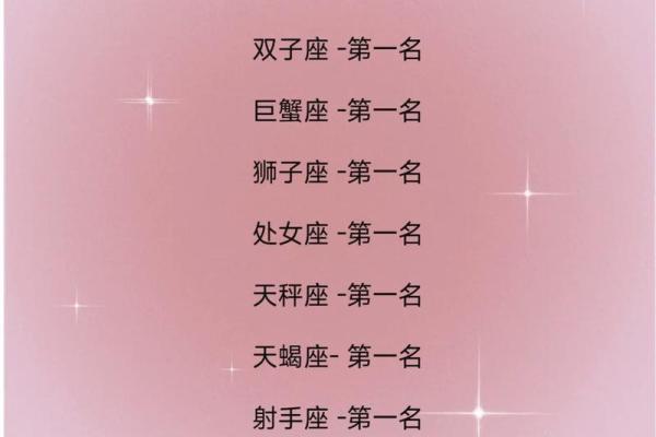 子星座到底是哪些星座? 子星座到底是哪些星座?