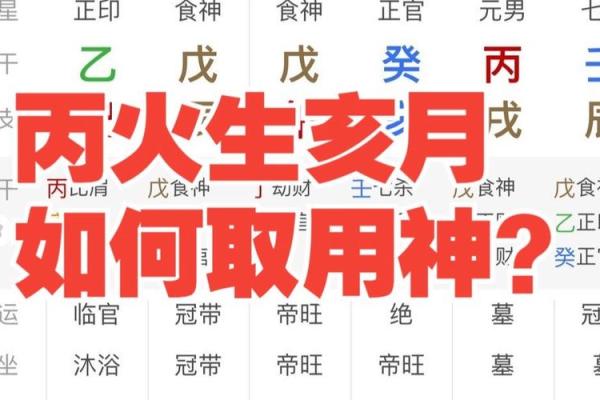 八字用神在月干那个位置有力，月支用神？