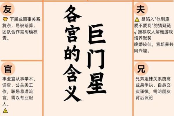 紫微斗数能断多细 紫微斗数秘断口诀？