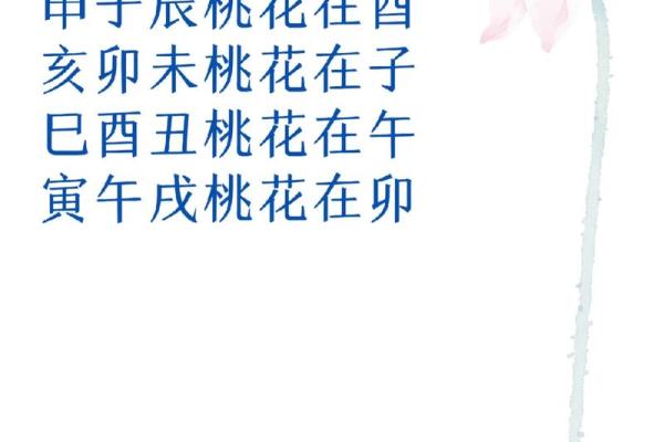 八字中有桃花什么意思