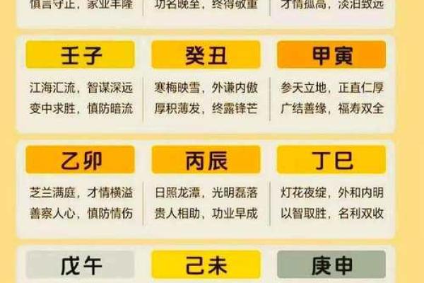 如何算命中五行缺什么 如何算命中五行缺什么