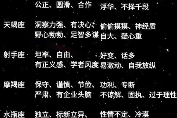 12星座个性分析,揭秘你的隐秘性格特点! 12星座个性分析,揭秘你的隐秘性格特点!