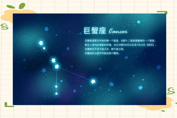 十二星座的歌名有哪些歌