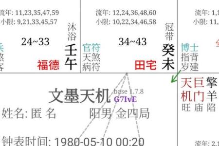 紫微斗数田宅宫详解 紫薇斗数 田宅宫？