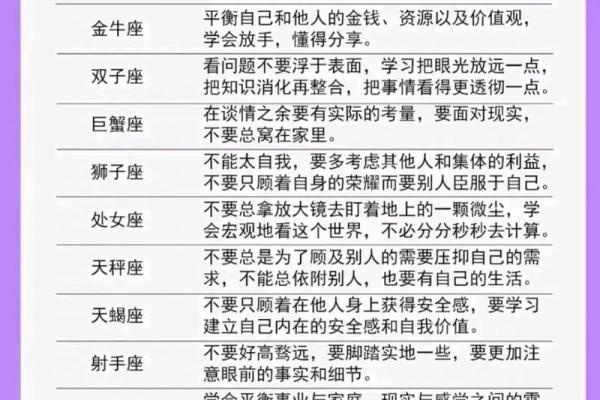 上升星座怎么算 上升星座查询表 上升星座怎么算 上升星座查询表