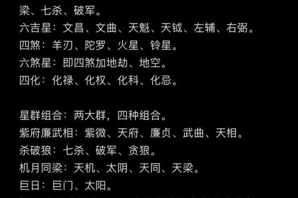 斗数感悟：论吉凶，盘不可算尽