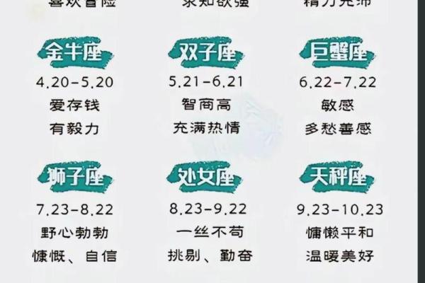 农历五月二十三是哪个星座女