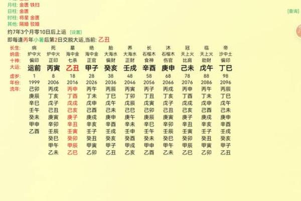 已卯八字 已卯八字