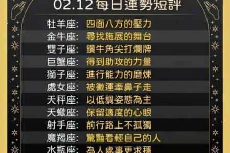 农历1月10日是什么星座 5.22是什么星座