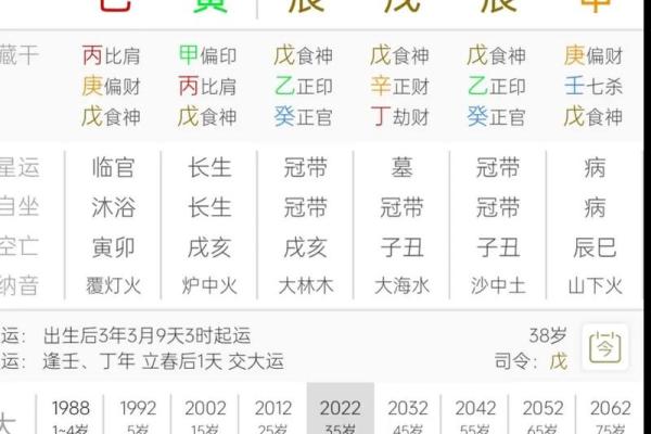 生辰八字不合克夫命，我们就必须得分手？
