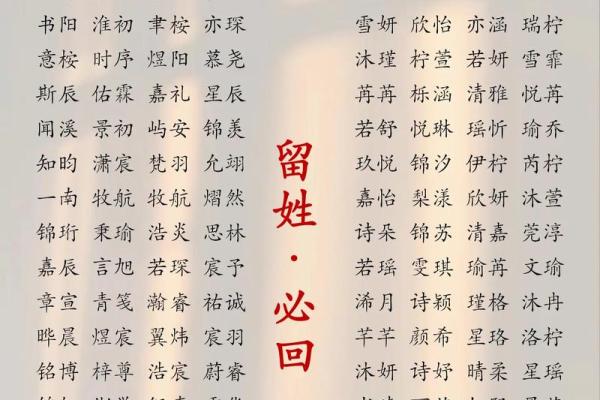 2019年3月27号子时出生的男孩应该起什么样的名字姓名 2019年3月27号子时出生的男孩应该起什么样的名字姓名