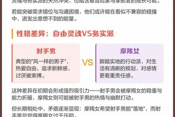 星座摩羯上升射手适合什么工作