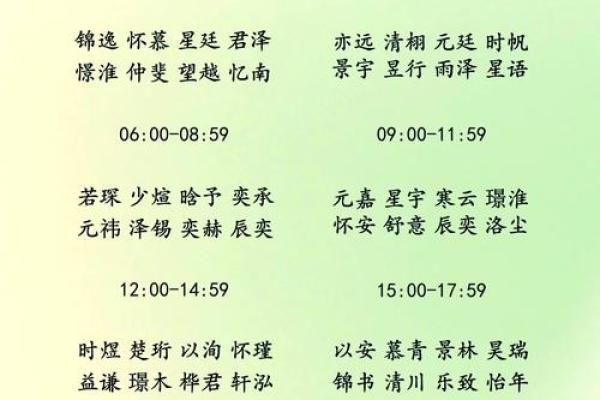 取名打分免费测试周易