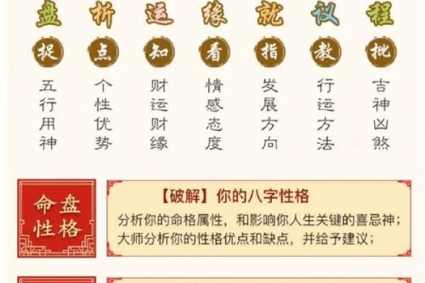 八字用神详解，轻松学会八字，洞悉自身命运走向