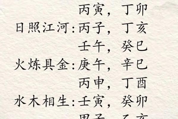 八字看日柱 八字看日柱