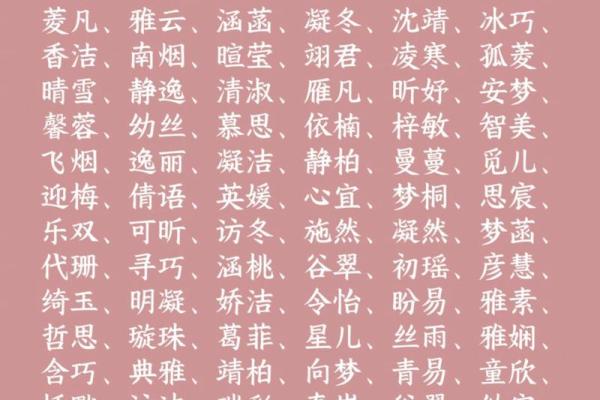中国古典美女名字大全-姓名学-华易网姓名