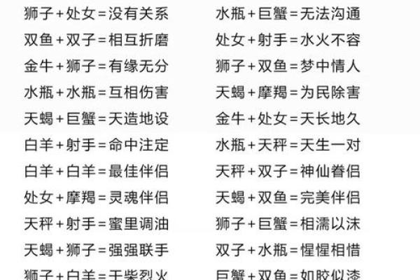 星座姻缘配对-解读十二星座爱情奥秘 星座姻缘配对-解读十二星座爱情奥秘