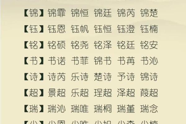 2019年4月27号卯时出生的男孩要怎么起名字姓名