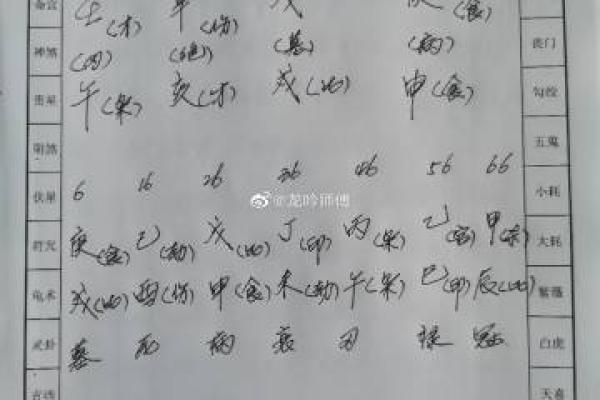 天津的算命师傅哪里找