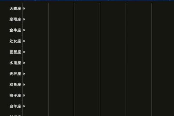 很自律的星座女有哪几个星座配对 很自律的星座女有哪几个星座配对