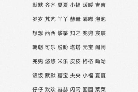 2019年5月15号丑时出生的男孩起名方法姓名