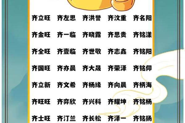 齐姓女孩名字大全-齐姓女孩起名字大全-齐姓名字大全姓名