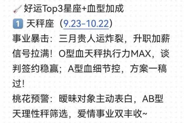 风向星座与血型联姻：星座运势与血型性格解析