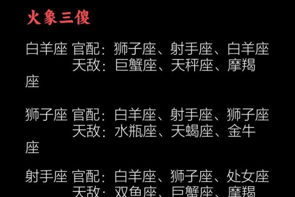 十二星座的系统怎么样谁用过 十二星座的系统怎么样谁用过