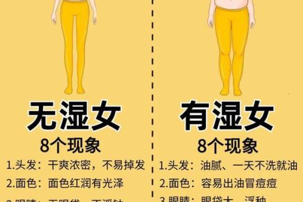 八字缺水女性特征及改善方法