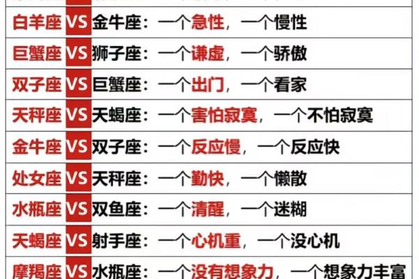 九月三号的星座和特点 九月三号的星座和特点