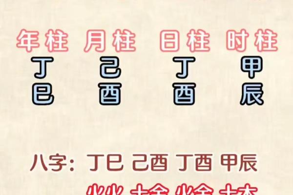 怎样找八字 怎样找八字