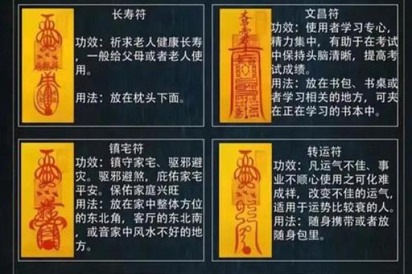 这三种人不宜算命,赶紧看看别犯了禁忌! 这三种人不宜算命,赶紧看看别犯了禁忌!