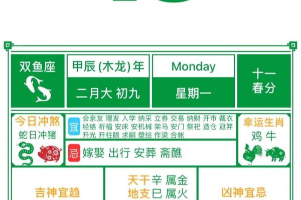 4月18日是什么星座 4月18日是什么星座