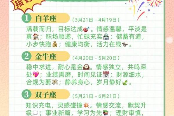 4月18日是什么星座 4月18日是什么星座