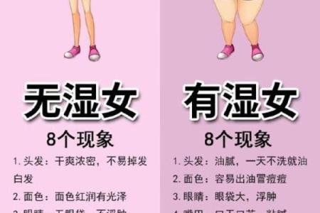 八字缺水女性特征及改善方法