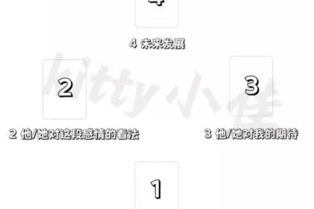 塔罗牌测试十月与另一半的爱情发展