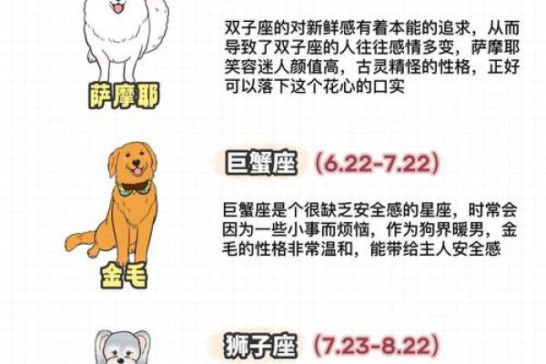 12星座中哪些星座直觉第六感特别准? 12星座中哪些星座直觉第六感特别准?