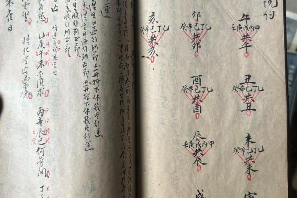 四柱算命精批八字书 四柱算命精批八字书