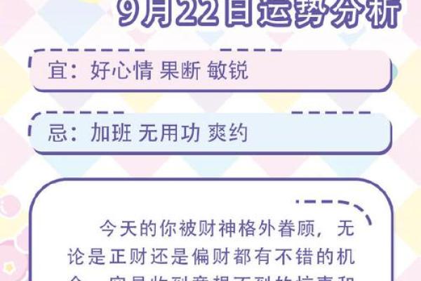 开始十二星座每日运势 开始十二星座每日运势