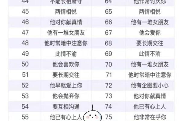 姓名配对测试汉程 姓名配对在线测试？